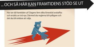 Funkautredningen 2013 om framtidens arbetsmarknadsstöd