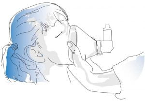 Förebygg andningsproblem