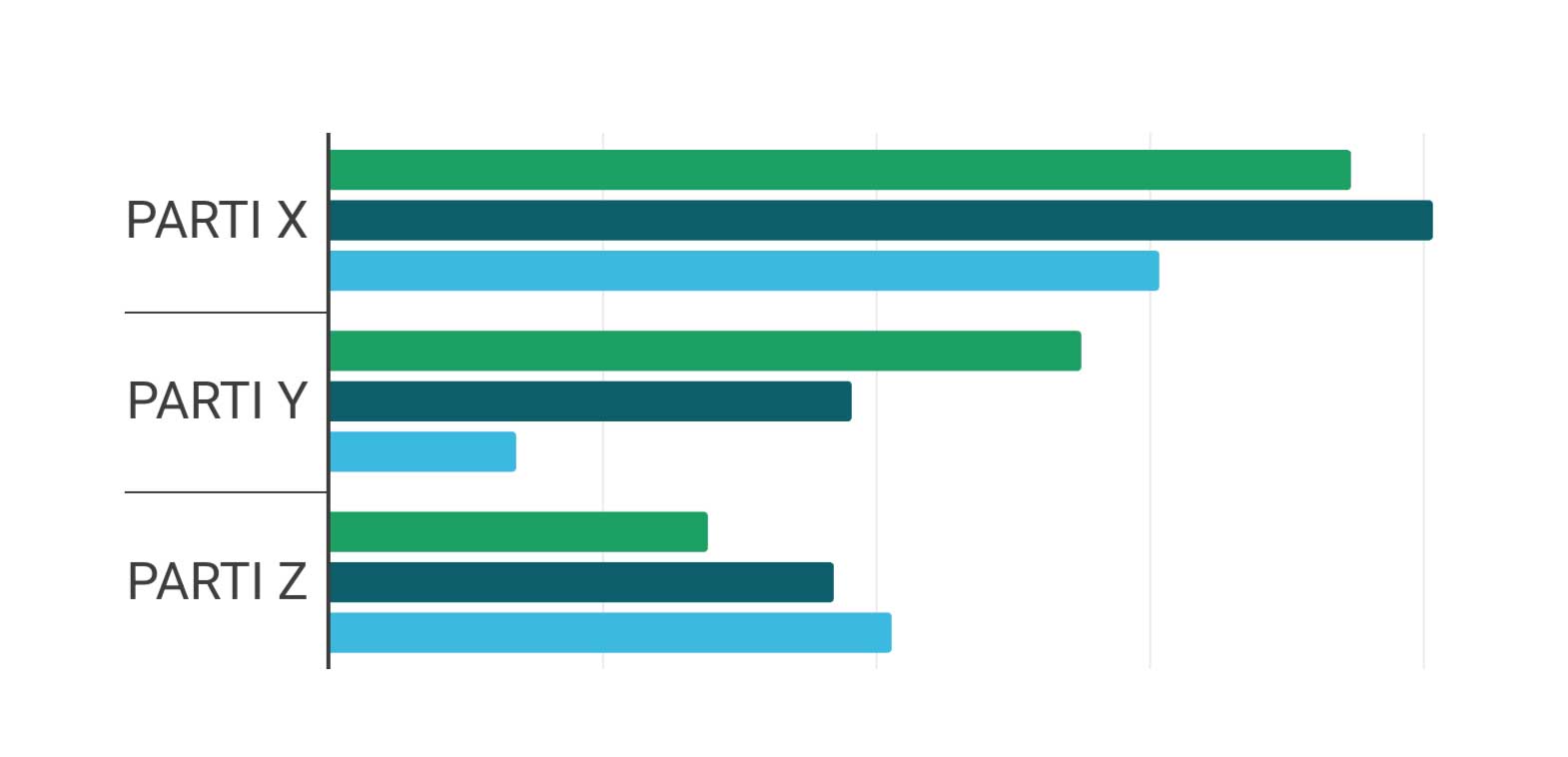 Illustration som symboliserar läsarenkät om partierna.